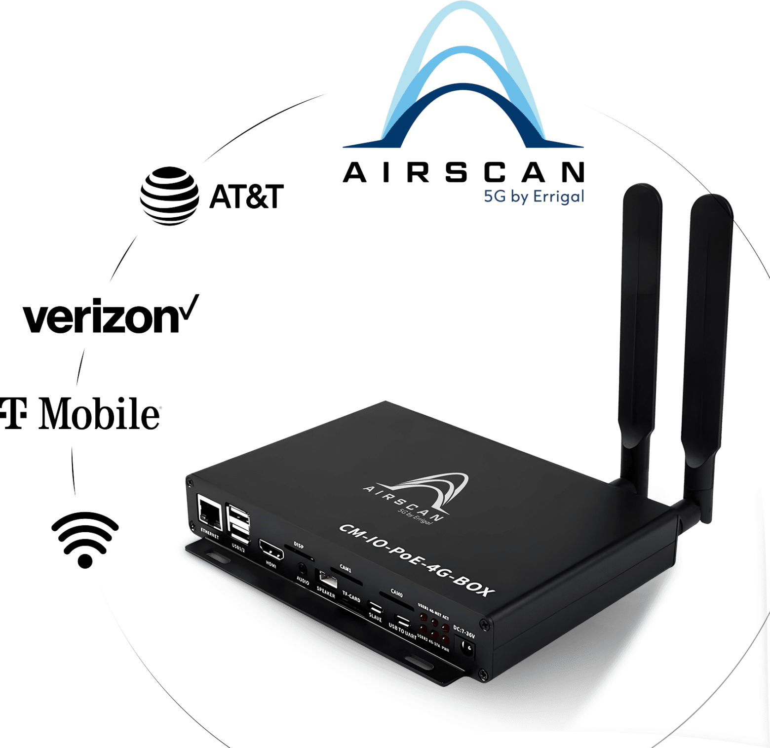 AirScan RF Testing Equipment